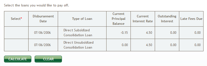 And that's the end of my student loans.